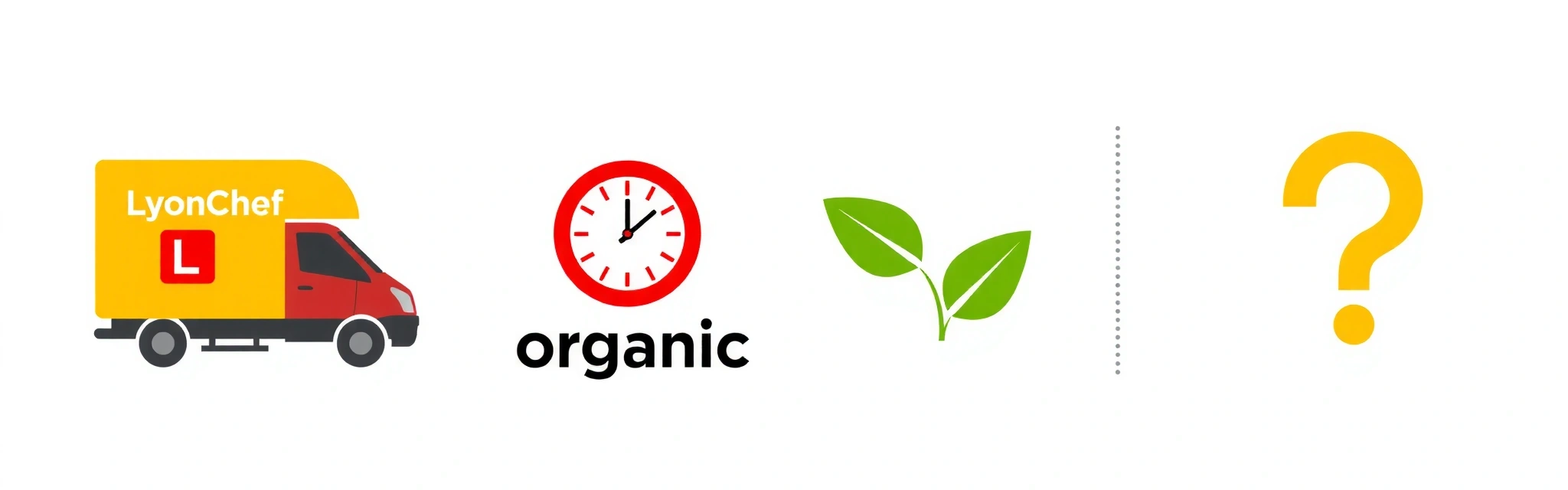 Icônes représentant des questions fréquentes sur Lyonchefcx